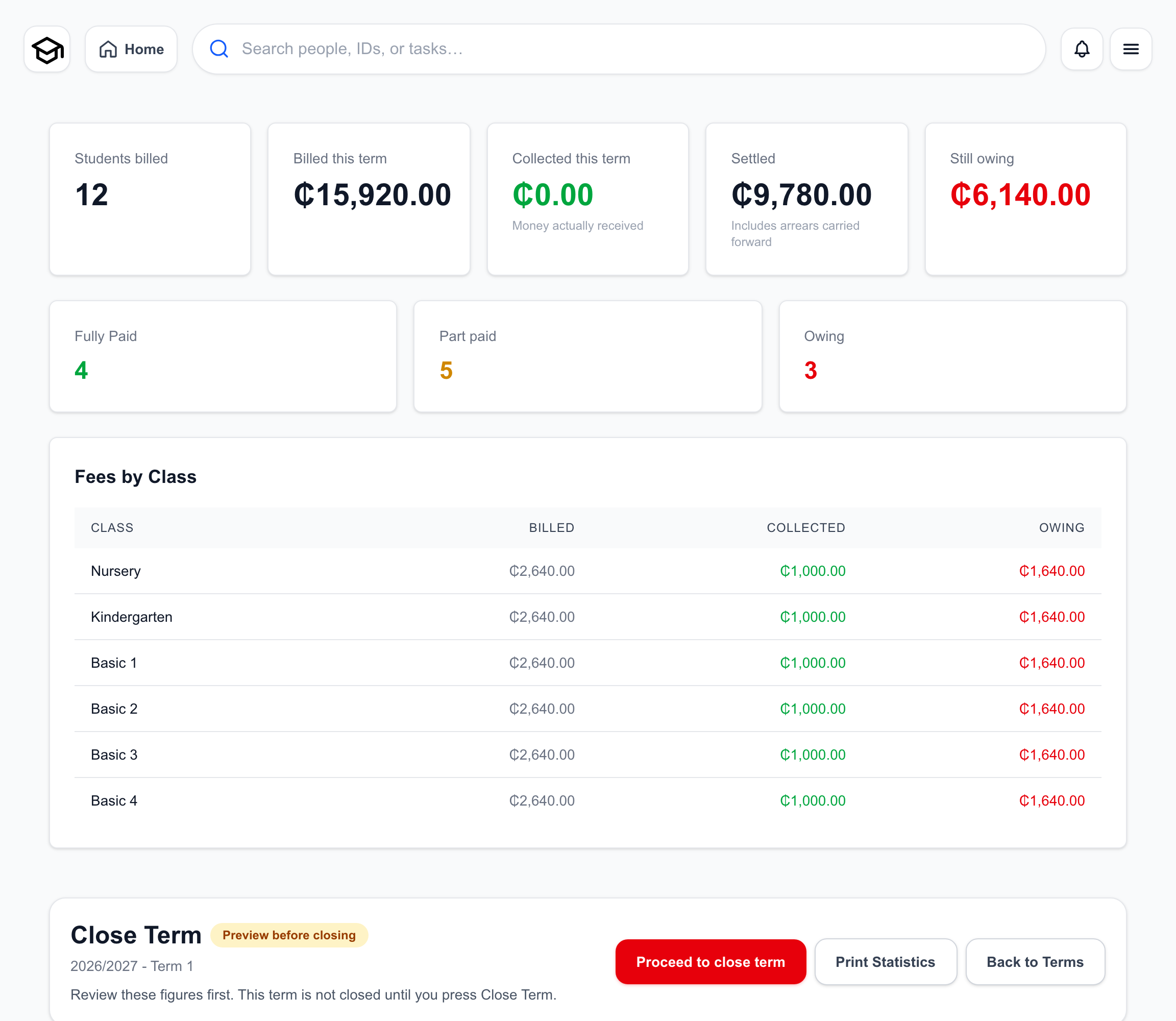 School Fees run the closing flow screen with fictional Maple Grove Demo School data